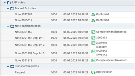 sap notes|SAP Security Notes & News.
